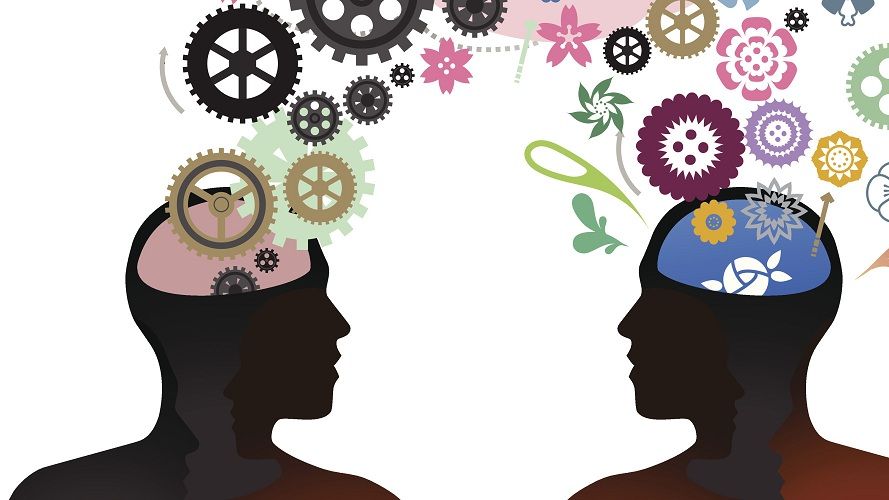 Mindfulness and emotional intelligence